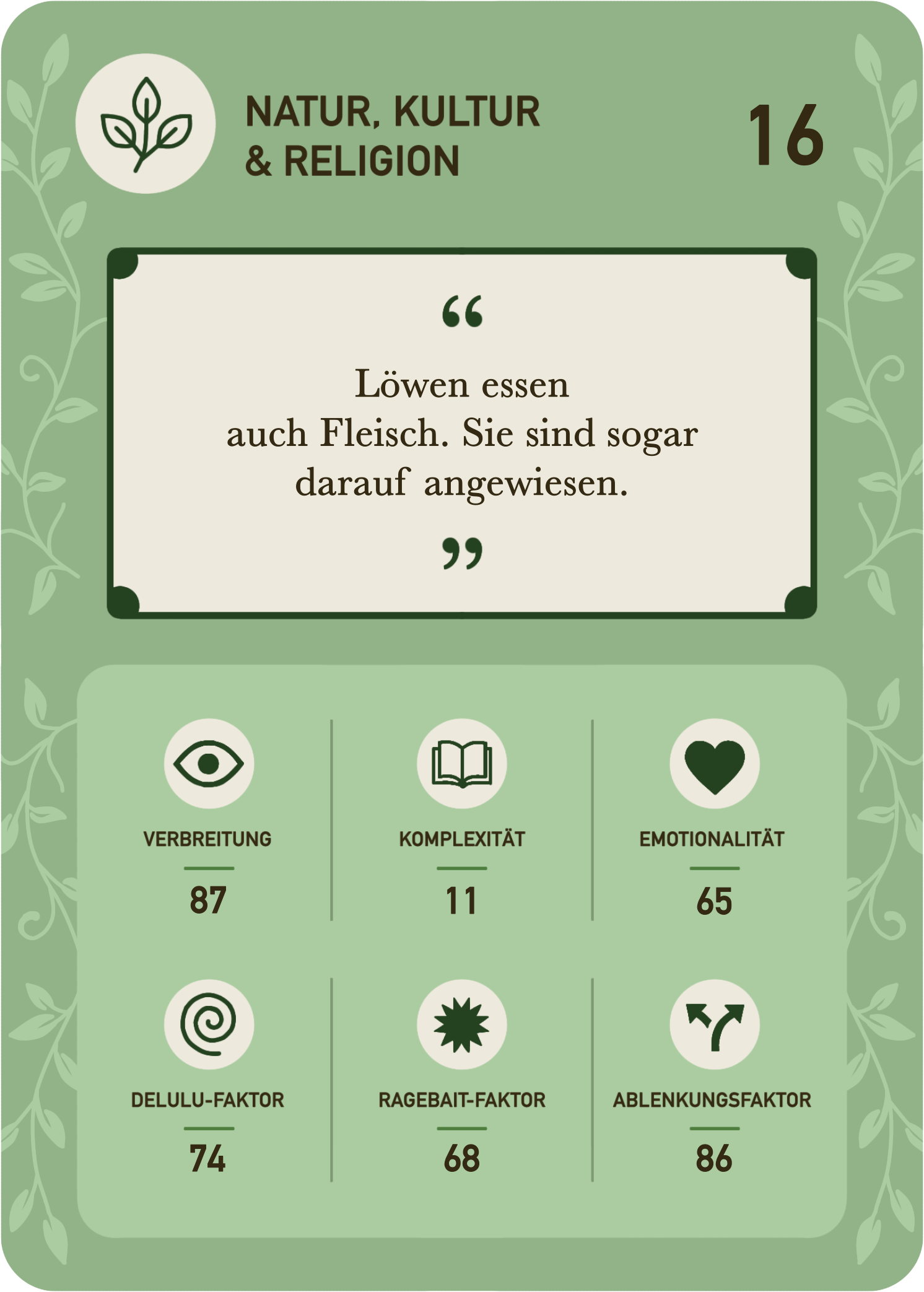 Natur Kultur Religion Karte
