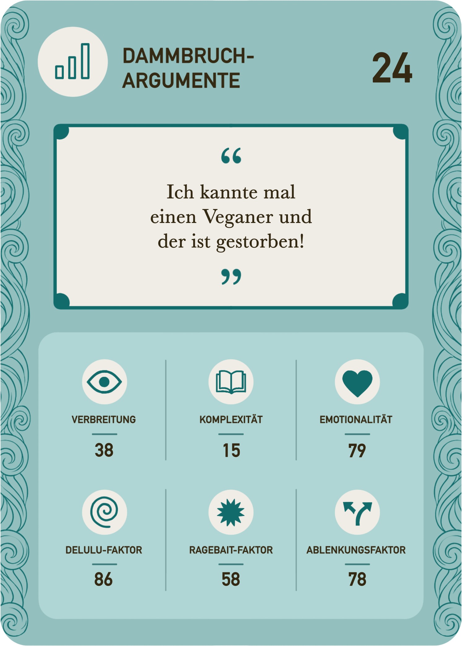 Beispielkarte 24: Ich kannte mal einen Veganer und der ist gestorben